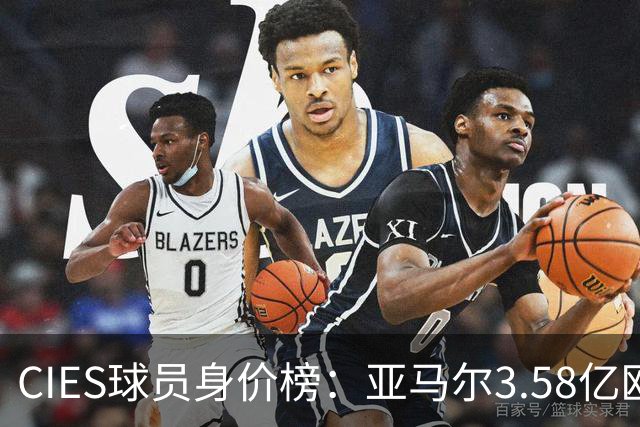 CIES球员身价榜：亚马尔3.58亿欧居首，哈兰德第二姆巴佩第三